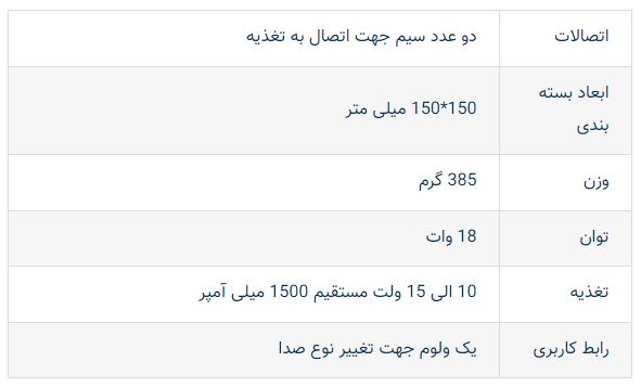 فروش و نصب و تعمیر دزدگیر اماکن تبریز برند بیواز