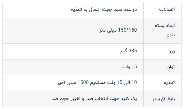 فروش و نصب و تعمیر دزدگیر اماکن تبریز برند بیواز