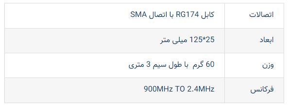 فروش و نصب و تعمیر دزدگیر اماکن تبریز برند بیواز