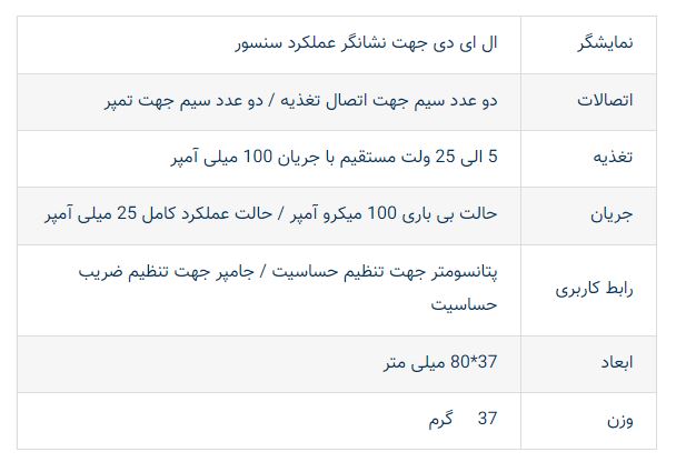 فروش و نصب و تعمیر دزدگیر اماکن تبریز برند بیواز