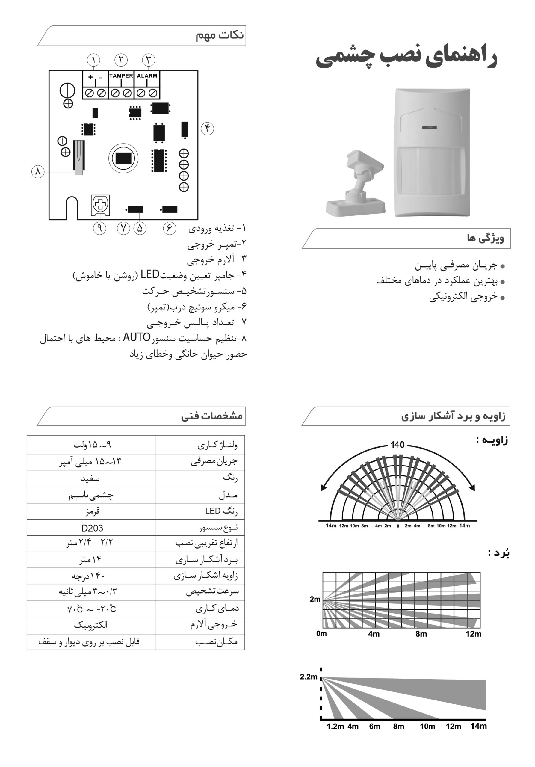 کلیات سنسورها و چشمی های دزدگیر